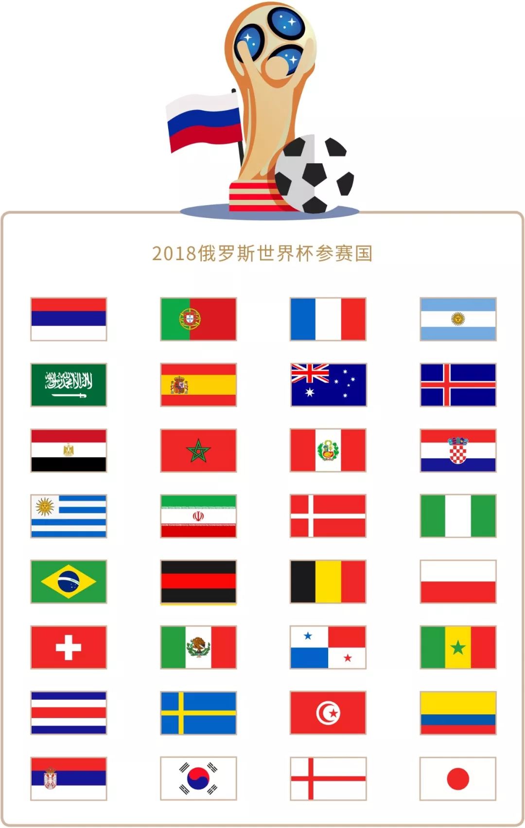 平案