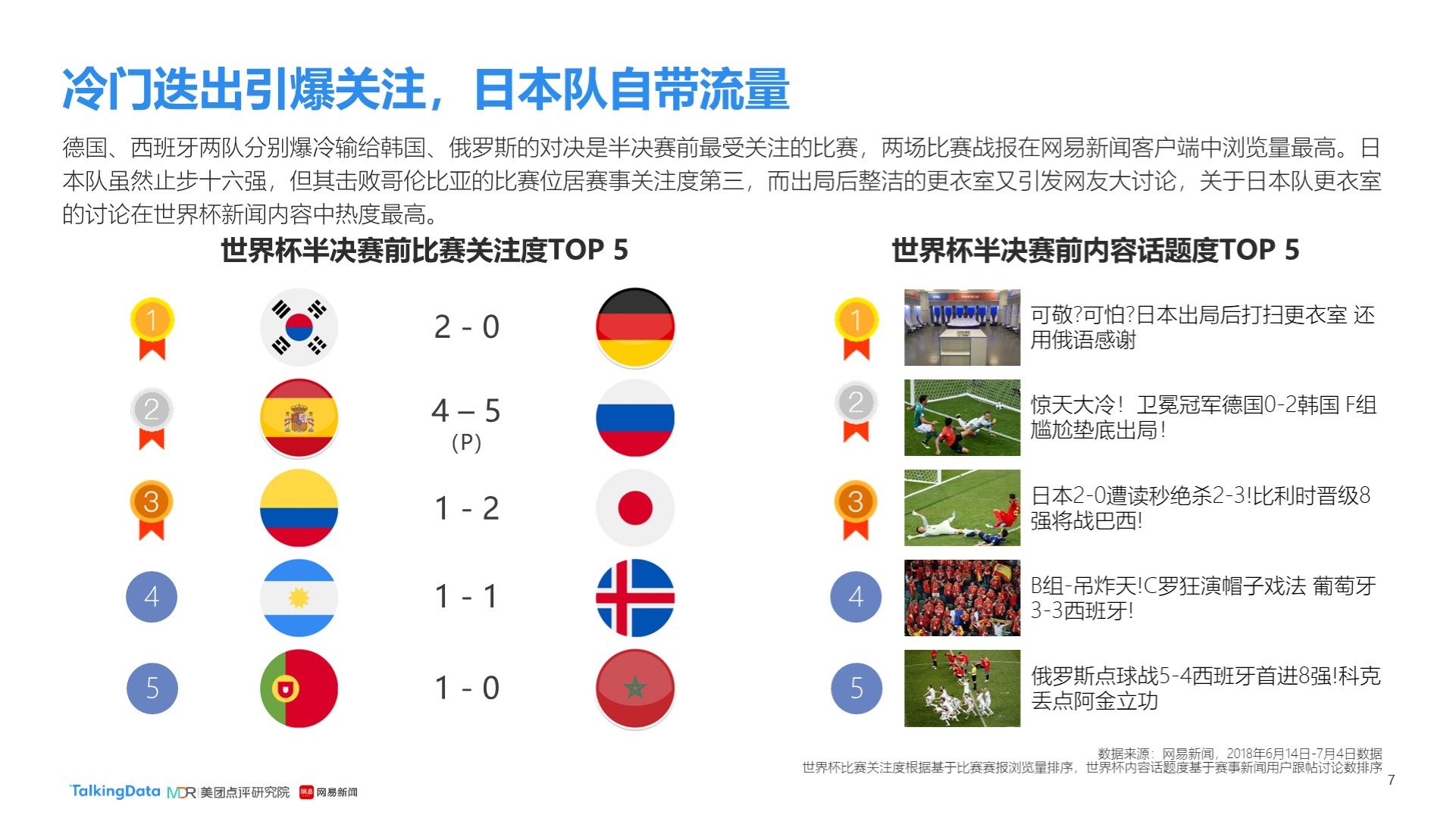 球员凯