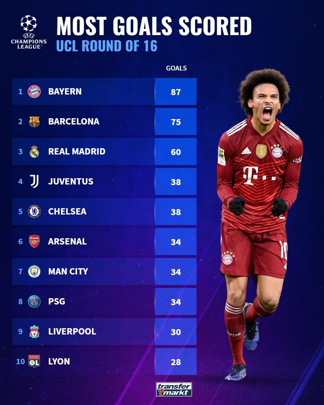 频频传来佳 频频传来佳