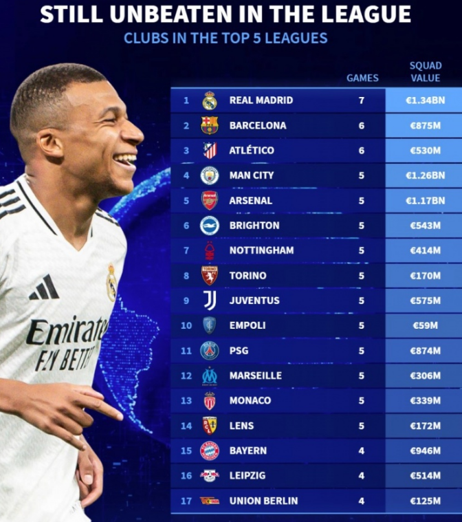 这已经是他 这已经是他